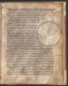 Explanation of the astrolabe, Johannes Hispanus, Liber Astrolabii, Italy