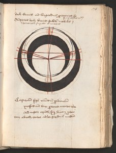 Full page: text and schemata