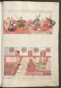 Turkish Women, The Harem