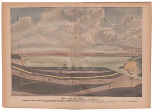 Project of Tunnel Under the English Channel by Eugene Damblans