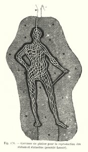 Platinum Carcass for the Reproduction of Statues and Statuettes, Lenoir Process by European School
