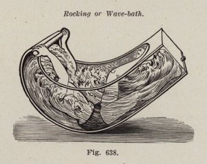 Rocking or Wave-Bath by European School