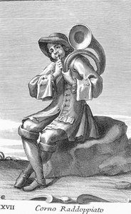 Corno Raddoppiato, Plate XVII from Gabinetto Armonico, 1722 by Filippo Bonanni
