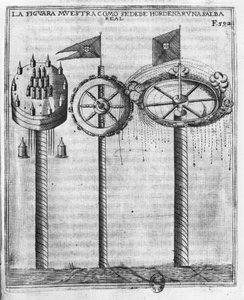 How to fire a royal salute, illustration from Tratado de Artilleria by Diego Ufano, Brussels, 1613