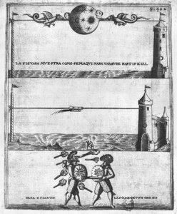 How to make an artificial cloud, illustration from Tratado de Artilleria by Diego Ufano, Brussels, 1613