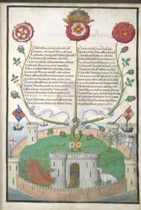 Verses with Tudor symbols, c.1516 by Flemish School