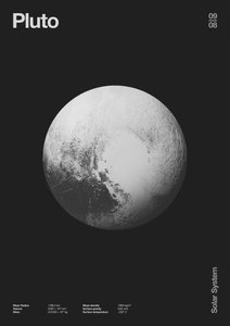 Pluto: Minimal Planets Datas