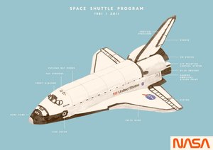 Space Shuttle Program by Florent Bodart