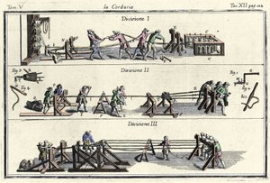 A string factory engraving in Dizionario delle Arti e dei Mestieri, Venezia 1769 by Francesco Grisellini by Francesco Grisellini