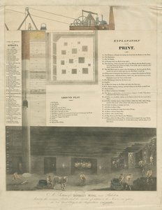 Bilston - A Section of Bradley Mine by Francis Eginton