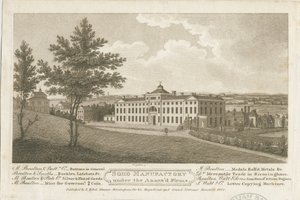 Soho Manufactory by Francis Eginton