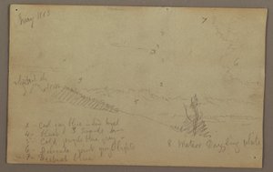 Cloudy Sky, 1863
