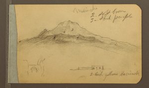 Peak of Malintzi, 1889 by Frederic Edwin Church