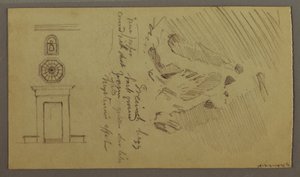 Studies of Table Parts, possibly 1868–69 by Frederic Edwin Church