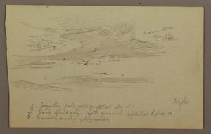Summit and Sky, July 1881 by Frederic Edwin Church