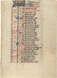 Page from a Book of Hours by French 15th Century