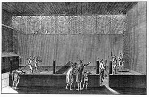 A Jeu de Paume under the reign of Louis XIV, based on a print from the encyclopedia of Diderot and Alembert