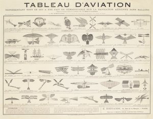 A Navigation Table, c.1880 by French School