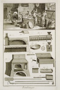 A bakery and baking equipment, from the Encyclopedie des Sciences et Metiers by Denis Diderot published c.1770 by French School
