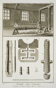 A cannon makers workshop, from the Encyclopedie des Sciences et Metiers by Denis Diderot published c.1770 by French School