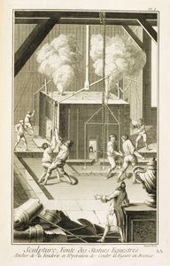 A sculptors foundry, from the Encyclopedie des Sciences et Metiers by Denis Diderot published c.1770 by French School