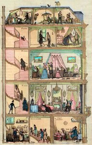Accommodation in Paris - Cross-section of a Parisian House 1885 - Cross-section of a Parisian Building (Haussmannien) by French School