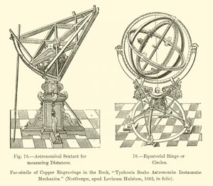 Astronomical Sextant for measuring Distances, Equatorial Rings or Circles by French School