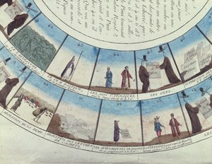 Board Game based on the French Revolution, c.1790 by French School