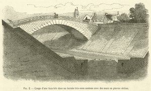 Cross-section of a trench in very soft ground supported with dry stone walls