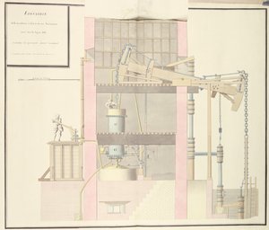 Cross-Section of a Steam Machine to Extract Water from Mines, c.1760 by French School