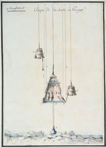Cross-sectional drawing of a diving bell by French School