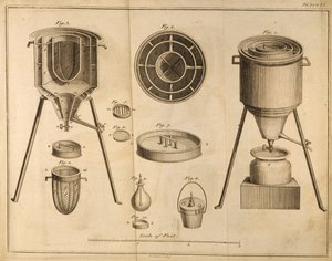 Cross section of scientific equipment, from The Elements of Chemistry by Antoine Laurent de Lavoisier engraved by D. Lizars