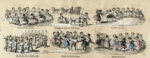 Description of children