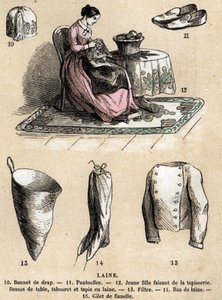 Description of the various uses and products of sheep: tapestry and wool products, hat, slippers, wool stockings, flannel vest. Plate 