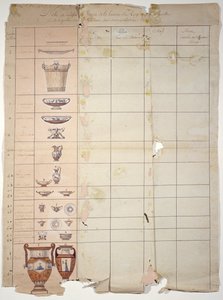 Designs for the Rambouillet Dairy Service, Sevres Workshop by French School