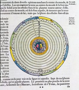 Diagram showing the Earth at the centre of the Universe, according to Ptolemy