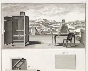 Drawing aids: a basic wooden camera obscura and a portable obscura, plate IV from the Encyclopedia of Denis Diderot and Jean le Rond d