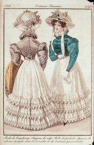 Fashion, France