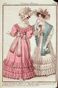 Fashion, France