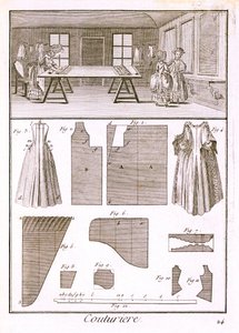 Fashion workshop, from the Encyclopedie des Sciences et Metiers by Denis Diderot published c.1770