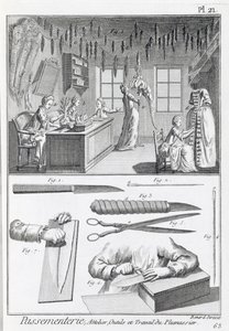 Feather workers and their tools, from the Encyclopedie des Sciences et Metiers by Denis Diderot published c.1770