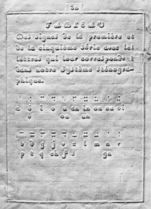 First Page of Procede pour ecrire au moyen de points a l