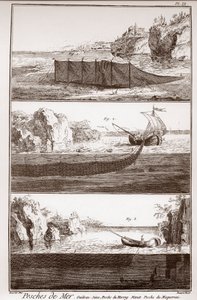 Fishery and Making & Using Fish Net - The Great Encyclopedie, ou Dictionnaire Raisonne des Sciences, des Arts et des Metiers (Encyclopedia or Dictionary of the Sciences, Arts and Professions) by Denis Diderot (1713-1784) and Jean d