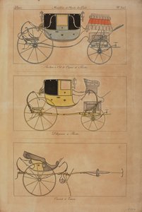 Furniture and Objects of Taste