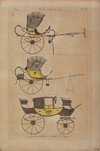 Furniture and Objects of Taste