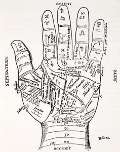 Hand with Symbols, Septentrion, Oriens, Midy, Occides by French School