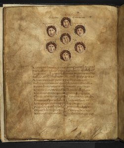 Illustration of the faces of the Pleiades, seven sisters who lived in the heavens as stars, with their names inscribed around them, from 