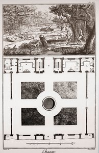 Hunting: traps to catch foxes and wolves and plan of the kennel - Engraving by Benard after Goussier - 