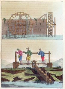 Hydraulic Machines for Watering the Fields, from Le Costume Ancien et Moderne by Jules Ferrario, Engraved by S. Rossi, c.1819 by French School