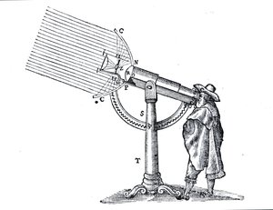 Illustration from La Dioptrique by Rene Descartes, following the Discours de la Methode first published in Leiden